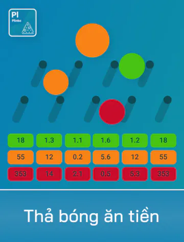 Spribe Tha Bống Ăn Tiền